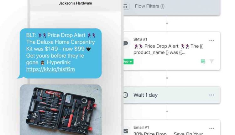 What is SMS example?